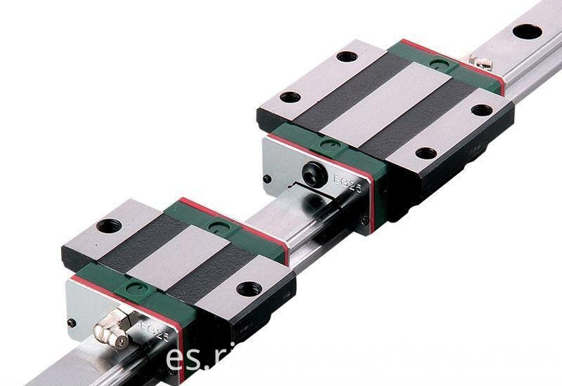 Rodamiento de guía AGH..SA (CA) Serie AGW..SA (CA) Guide Bearing AGH..SA(CA) AGW..SA(CA) Series